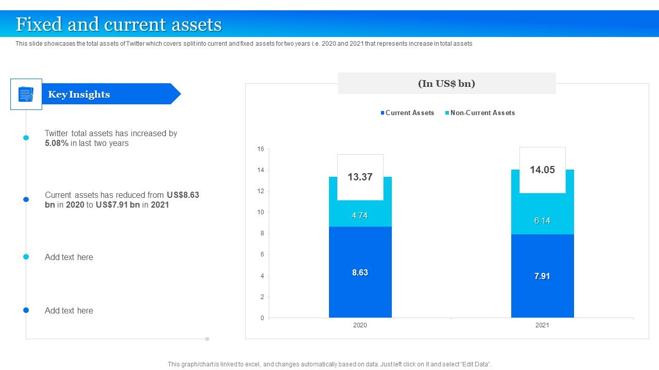 Twitter_Company_Summary_Fixed_And_Current_Assets_Slides_PDF_Slide_1.jpg