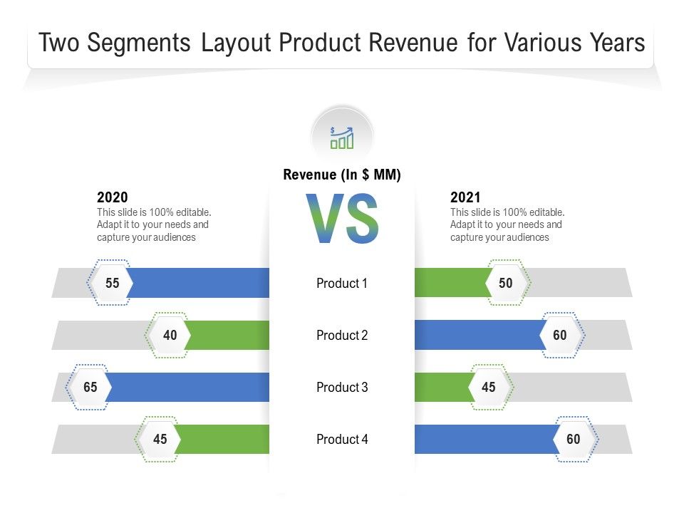 Two_Segments_Layout_Product_Revenue_For_Various_Years_Ppt_PowerPoint_Presentation_Portfolio_Graphics_Design_PDF_Slide_1.jpg