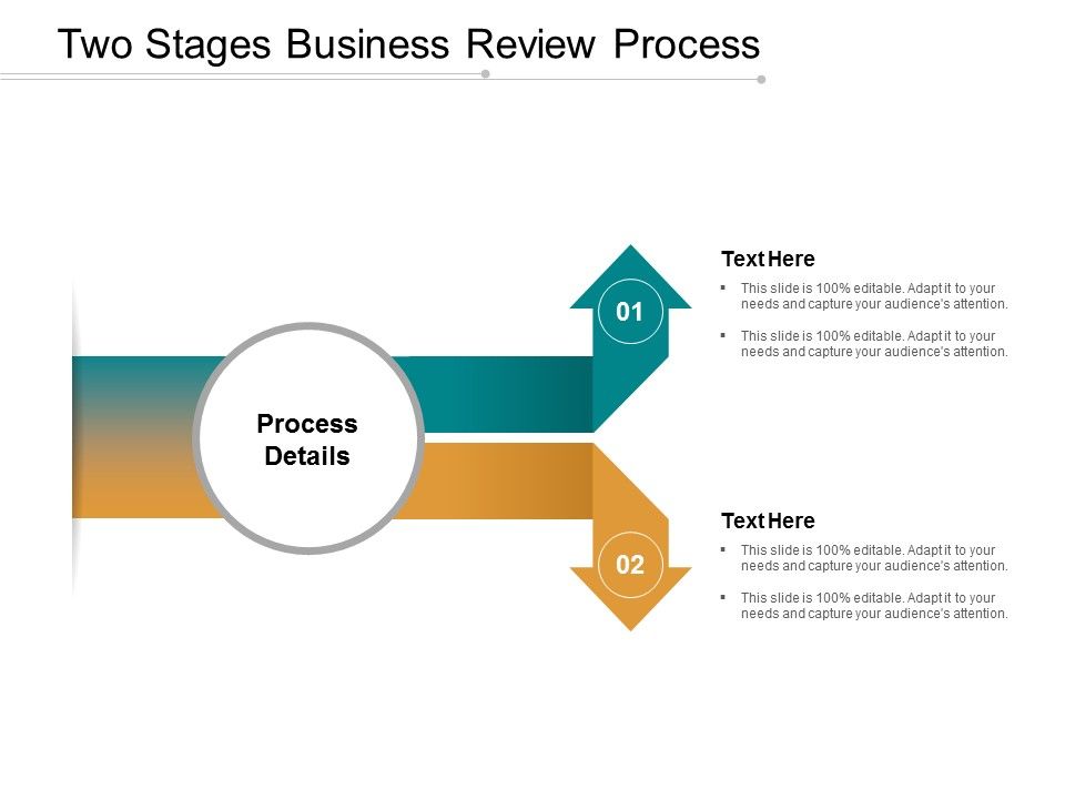 Two_Stages_Business_Review_Process_Ppt_PowerPoint_Presentation_File_Show_Slide_1.jpg