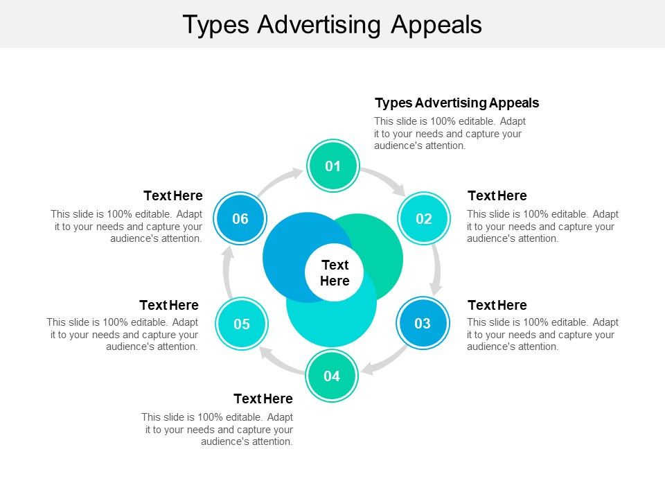 Types_Advertising_Appeals_Ppt_PowerPoint_Presentation_Ideas_Portfolio_Cpb_Slide_1.jpg