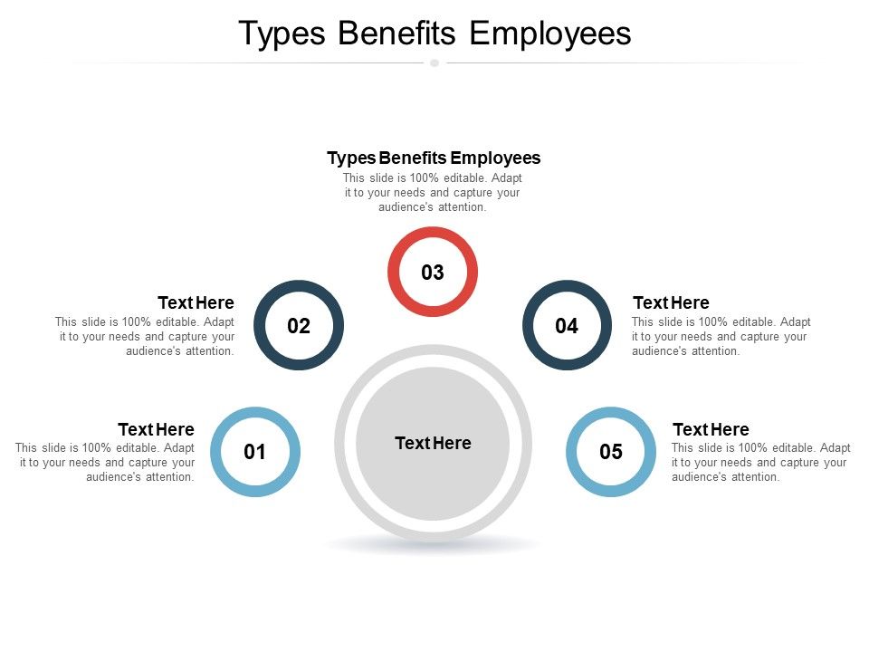 Types_Benefits_Employees_Ppt_PowerPoint_Presentation_Infographic_Template_Structure_Slide_1.jpg