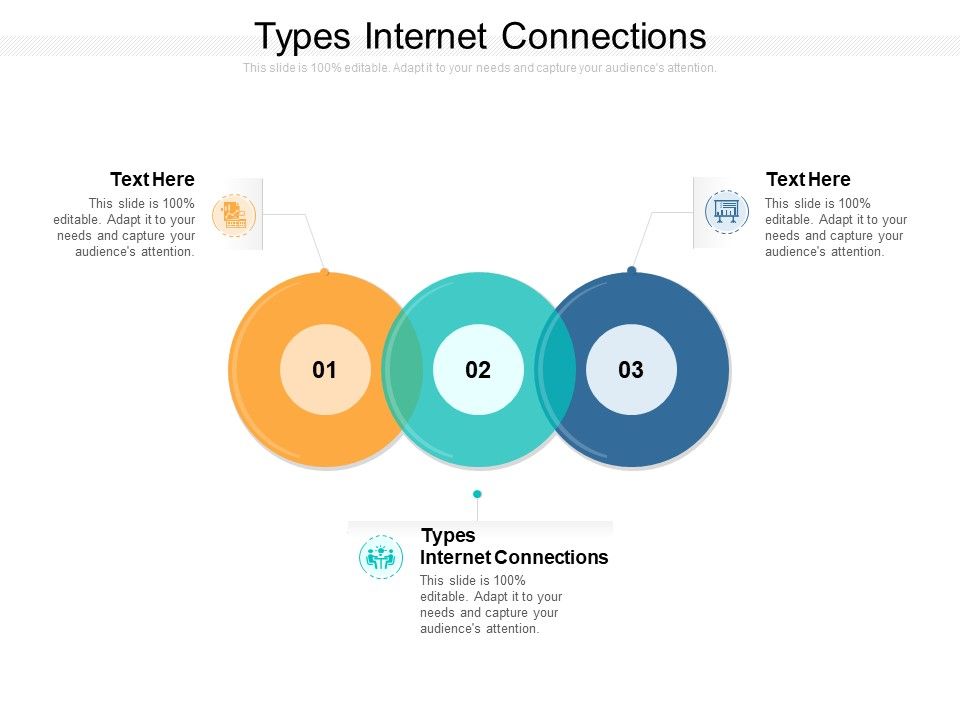 Types_Internet_Connections_Ppt_PowerPoint_Presentation_Gallery_Templates_Cpb_Slide_1.jpg