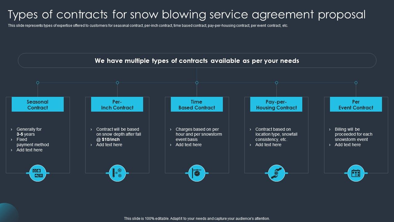 Types_Of_Contracts_For_Snow_Blowing_Service_Agreement_Proposal_Information_PDF_Slide_1.jpg