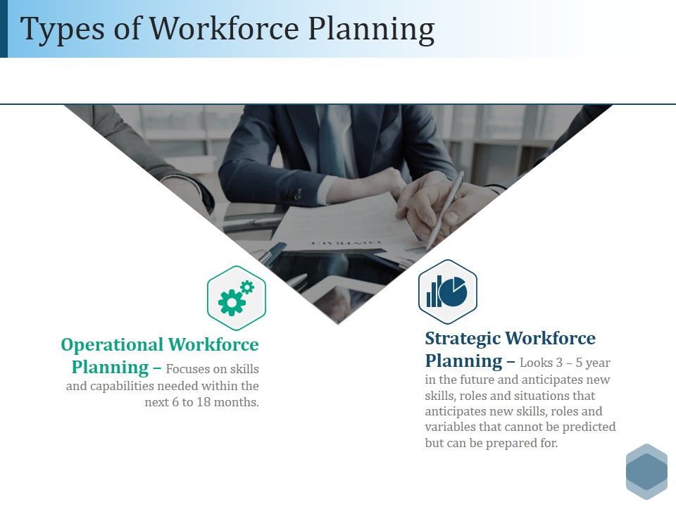 Types_Of_Workforce_Planning_Ppt_PowerPoint_Presentation_Model_Skills_Slide_1.jpg