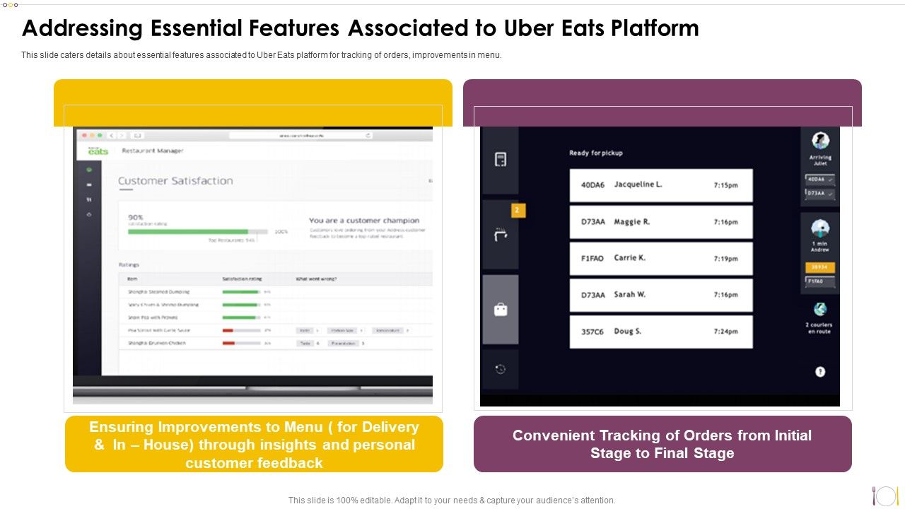 Uber_Eats_Investor_Capital_Funding_Pitch_Deck_Addressing_Essential_Features_Associated_To_Uber_Eats_Platform_Sample_PDF_Slide_1.jpg