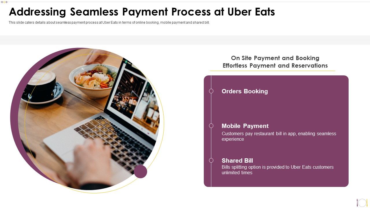 Uber_Eats_Investor_Capital_Funding_Pitch_Deck_Addressing_Seamless_Payment_Process_At_Uber_Eats_Topics_PDF_Slide_1.jpg