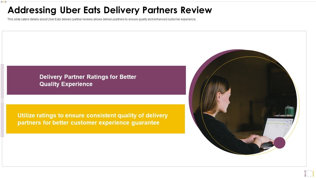 Uber_Eats_Investor_Capital_Funding_Pitch_Deck_Addressing_Uber_Eats_Delivery_Partners_Review_Slides_PDF_Slide_1.jpg
