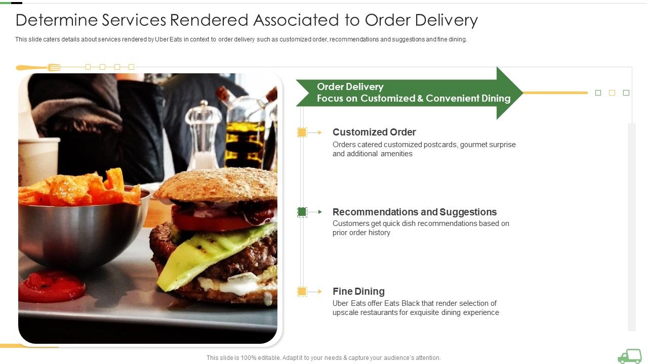 Uber_Eats_Venture_Capitalist_Financing_Elevator_Determine_Services_Rendered_Associated_To_Order_Delivery_Ideas_PDF_Slide_1.jpg