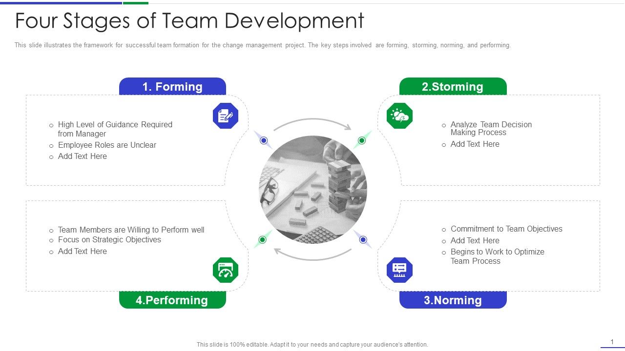 Ultimate_Guide_To_Effective_Change_Management_Process_Four_Stages_Of_Team_Development_Themes_PDF_Slide_1.jpg