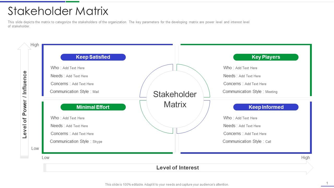 Ultimate_Guide_To_Effective_Change_Management_Process_Stakeholder_Matrix_Pictures_PDF_Slide_1.jpg