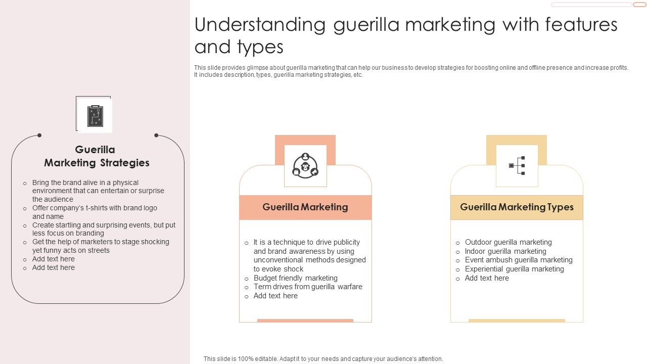 Understanding_Guerilla_Marketing_With_Features_And_Types_Formats_PDF_Slide_1.jpg