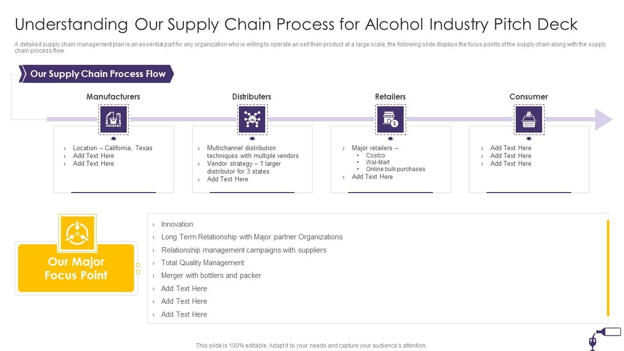 Understanding_Our_Supply_Chain_Process_For_Alcohol_Industry_Pitch_Deck_Graphics_PDF_Slide_1.jpg