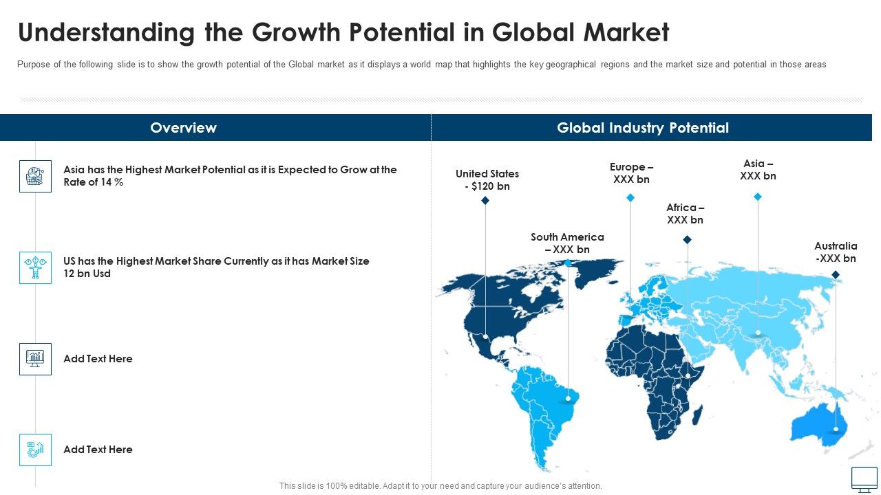 Understanding_The_Growth_Potential_In_Global_Market_Clipart_PDF_Slide_1.jpg