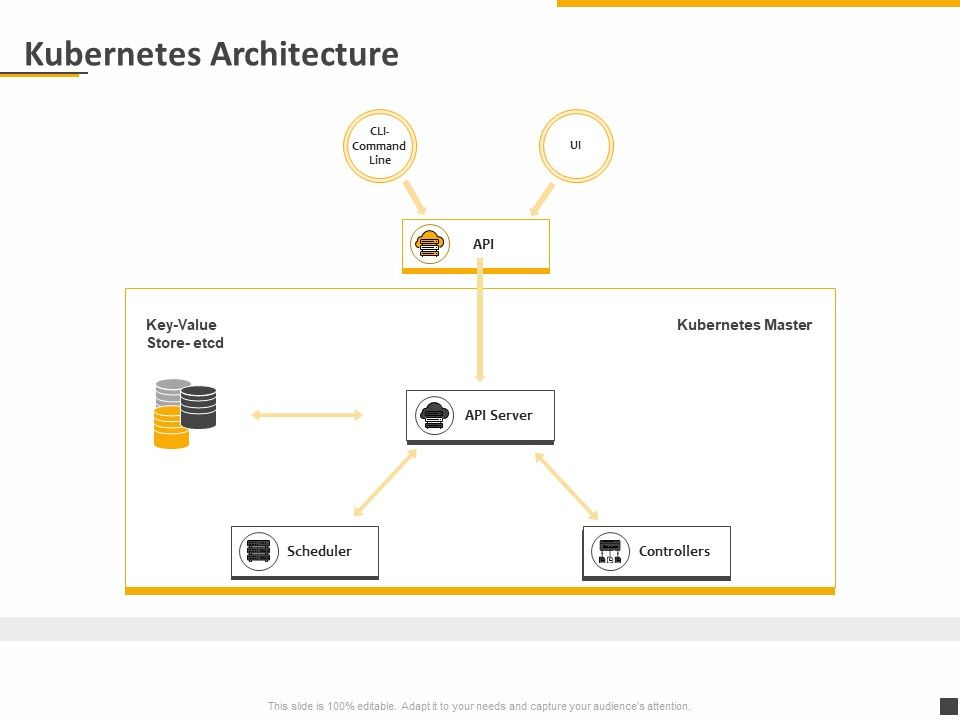 Understanding_The_Kubernetes_Components_Through_Diagram_Kubernetes_Architecture_Ppt_Ideas_Information_PDF_Slide_1.jpg
