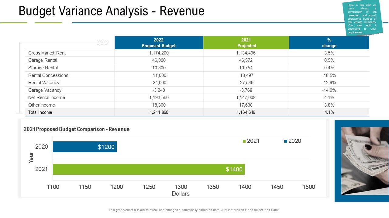 United_States_Real_Estate_Industry_Budget_Variance_Analysis_Revenue_Ppt_Inspiration_Clipart_Images_PDF_Slide_1.jpg