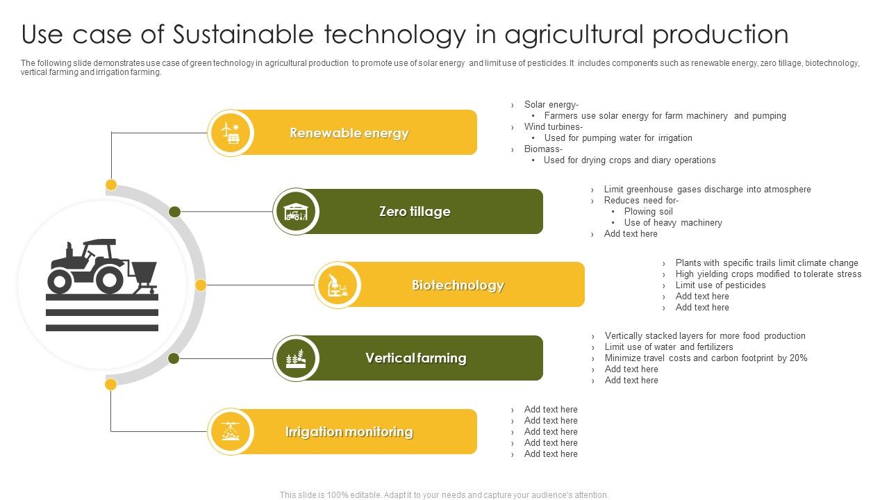 Use_Case_Of_Sustainable_Technology_In_Agricultural_Production_Ppt_Slides_PDF_Slide_1.jpg