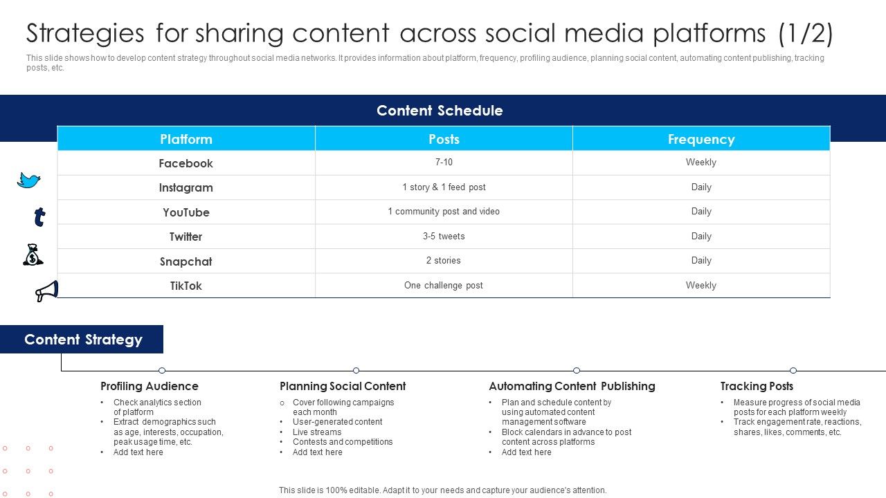 Using_Social_Media_Platforms_To_Enhance_Strategies_For_Sharing_Content_Across_Social_Media_Guidelines_PDF_Slide_1.jpg