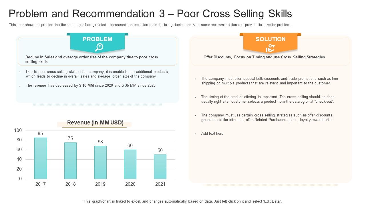 Utilization_Of_Current_Techniques_To_Improve_Efficiency_Case_Competition_Problem_And_Recommendation_3_Poor_Cross_Selling_Skills_Sample_PDF_Slide_1.jpg