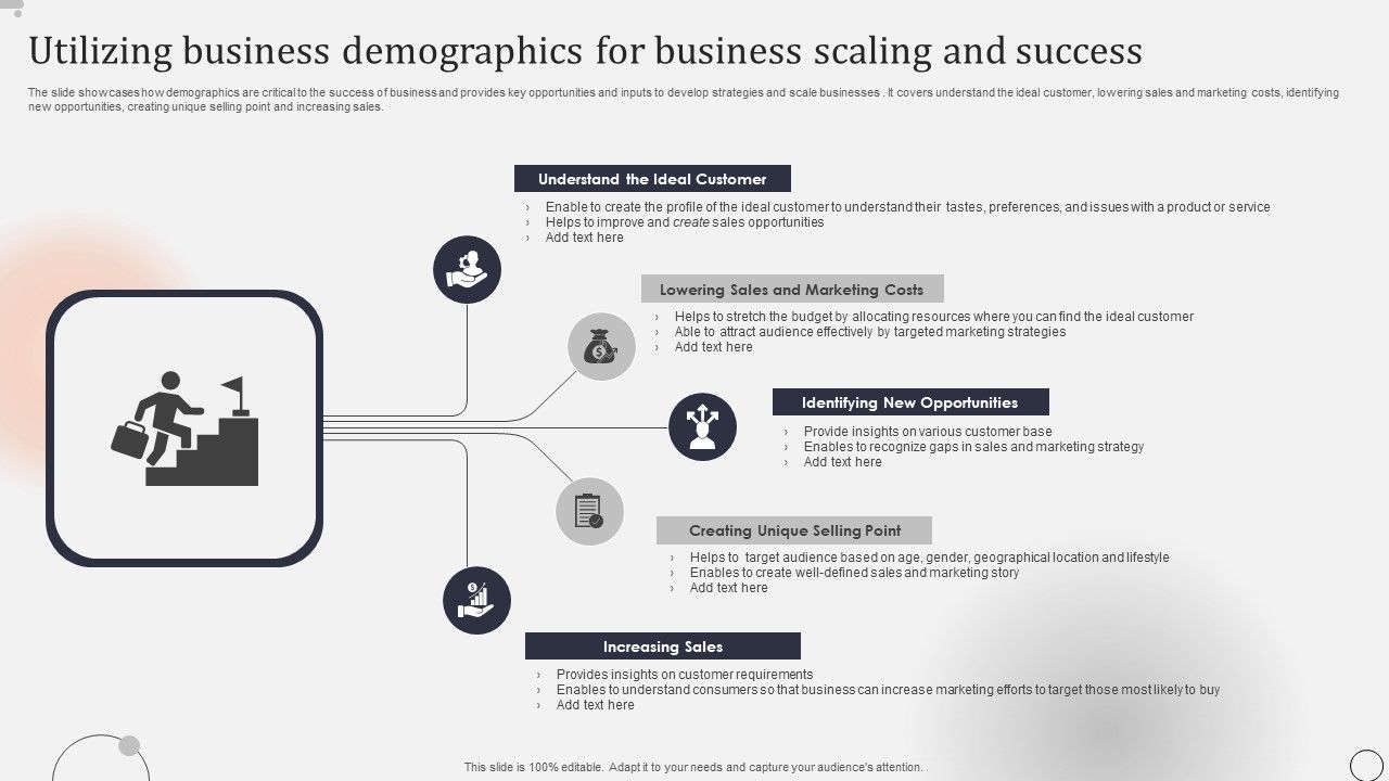 Utilizing_Business_Demographics_For_Business_Scaling_And_Success_Rules_PDF_Slide_1.jpg