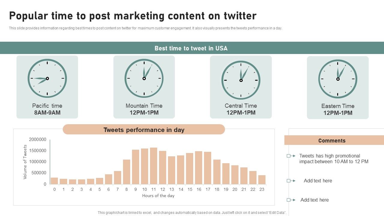 Utilizing_Twitter_For_Social_Media_Popular_Time_To_Post_Marketing_Content_On_Twitter_Background_PDF_Slide_1.jpg