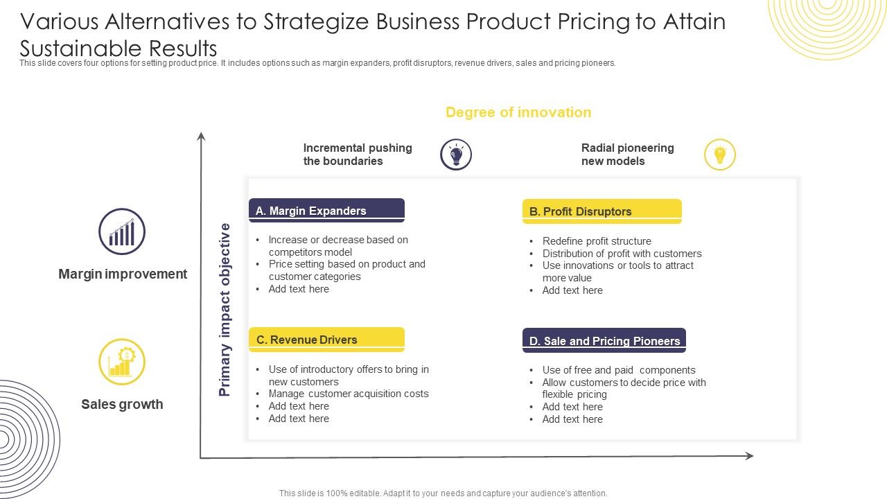 Various_Alternatives_To_Strategize_Business_Product_Pricing_To_Attain_Sustainable_Results_Pictures_PDF_Slide_1.jpg