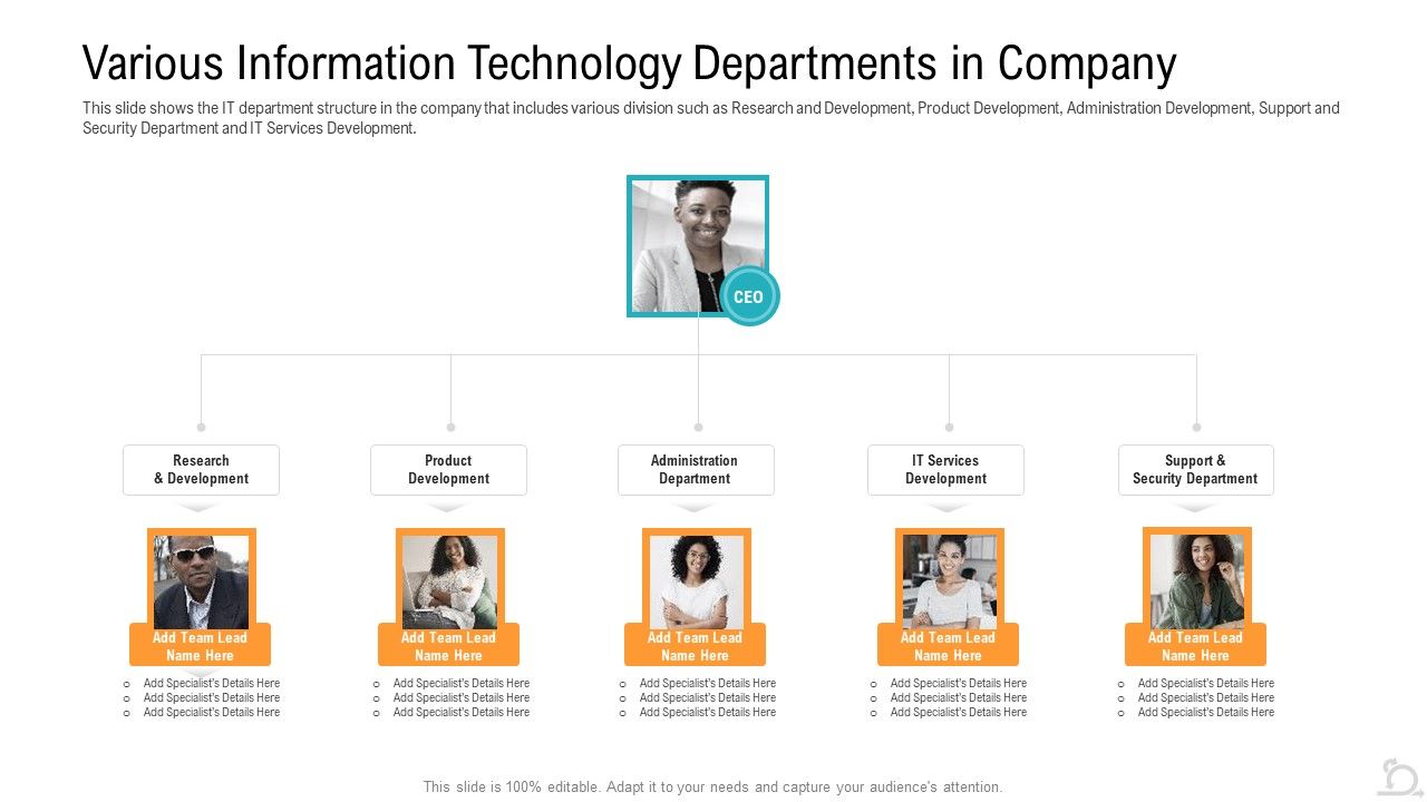 Various_Information_Technology_Departments_In_Company_Designs_PDF_Slide_1.jpg