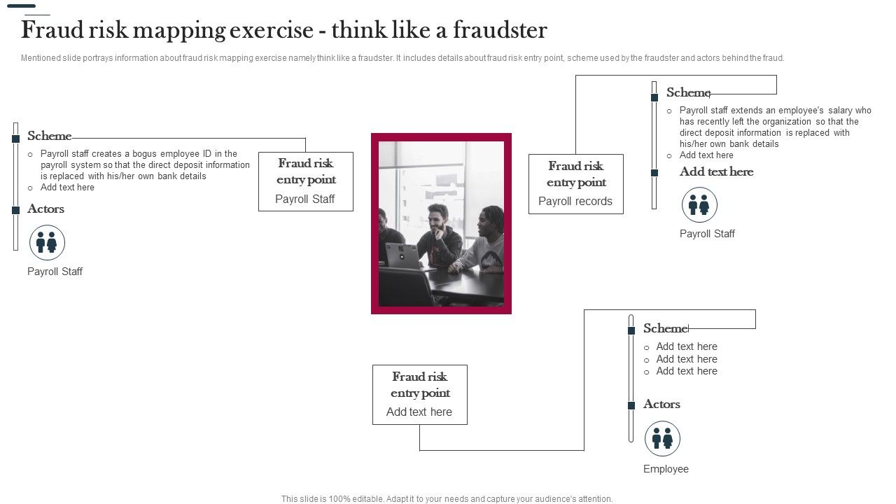 Various_Strategies_To_Prevent_Business_Fraud_Risk_Mapping_Exercise_Think_Like_A_Fraudster_Summary_PDF_Slide_1.jpg