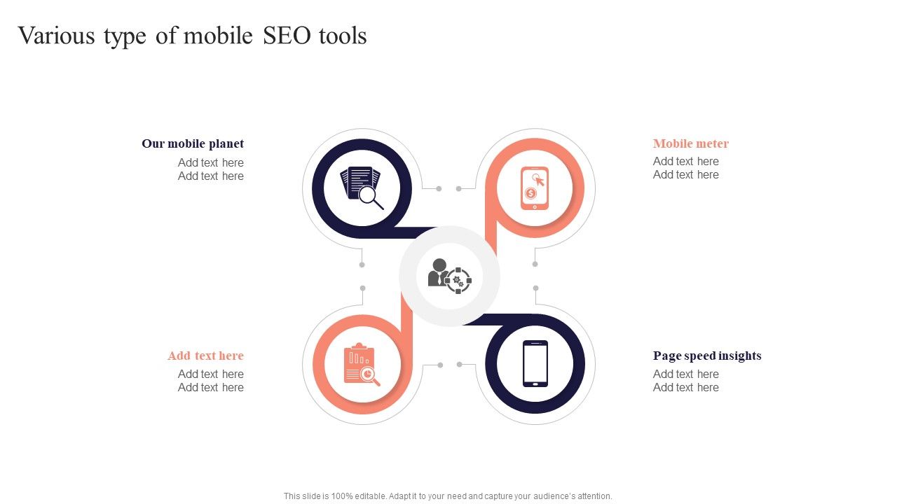 Various_Type_Of_Mobile_SEO_Tools_Performing_Mobile_SEO_Audit_To_Analyze_Web_Traffic_Elements_PDF_Slide_1.jpg