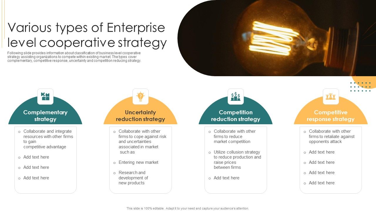 Various_Types_Of_Enterprise_Level_Cooperative_Strategy_Sample_PDF_Slide_1.jpg
