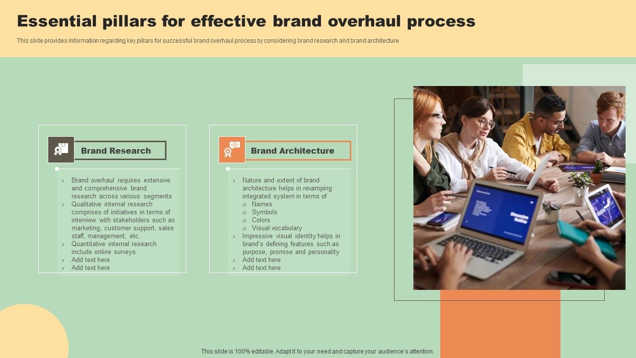 Various_Types_Of_Rebranding_Strategies_Essential_Pillars_For_Effective_Brand_Overhaul_Process_Brochure_PDF_Slide_1.jpg