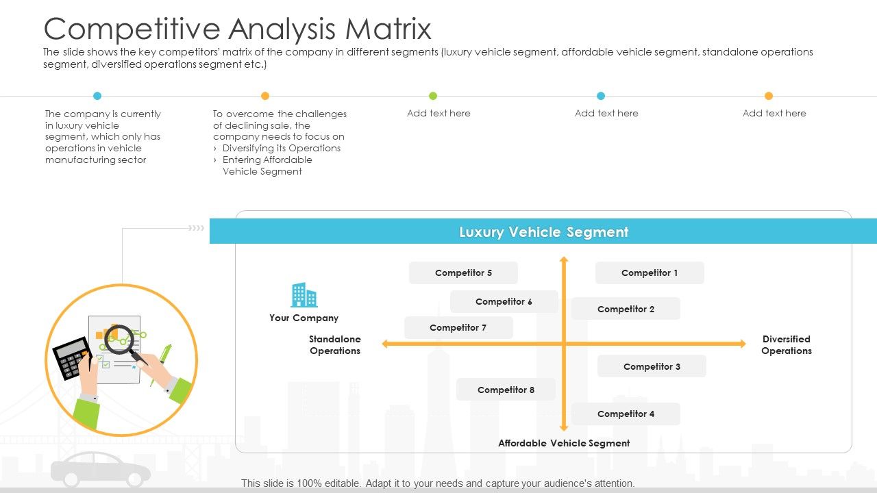 Vehicle_Sales_Plunge_In_An_Automobile_Firm_Competitive_Analysis_Matrix_Brochure_PDF_Slide_1.jpg