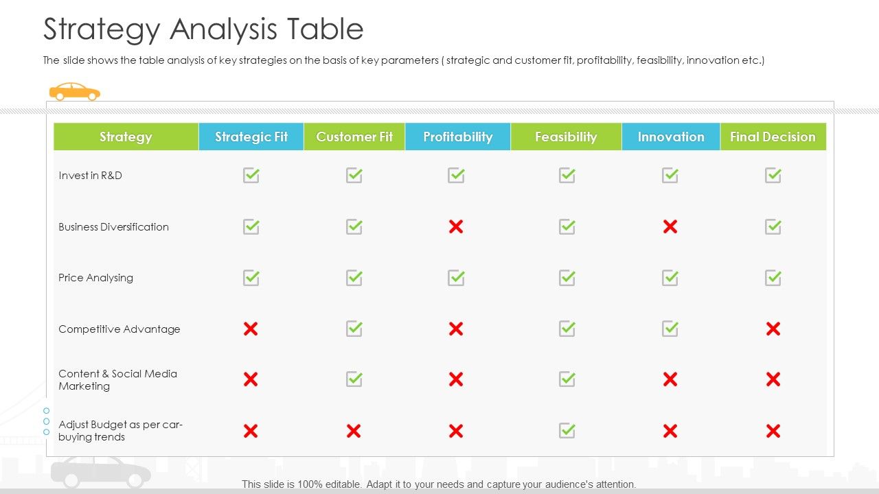 Vehicle_Sales_Plunge_In_An_Automobile_Firm_Strategy_Analysis_Table_Information_PDF_Slide_1.jpg