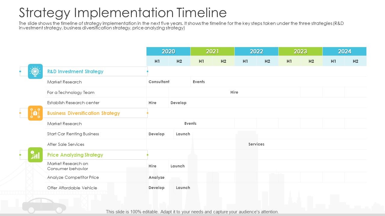 Vehicle_Sales_Plunge_In_An_Automobile_Firm_Strategy_Implementation_Timeline_Brochure_PDF_Slide_1.jpg