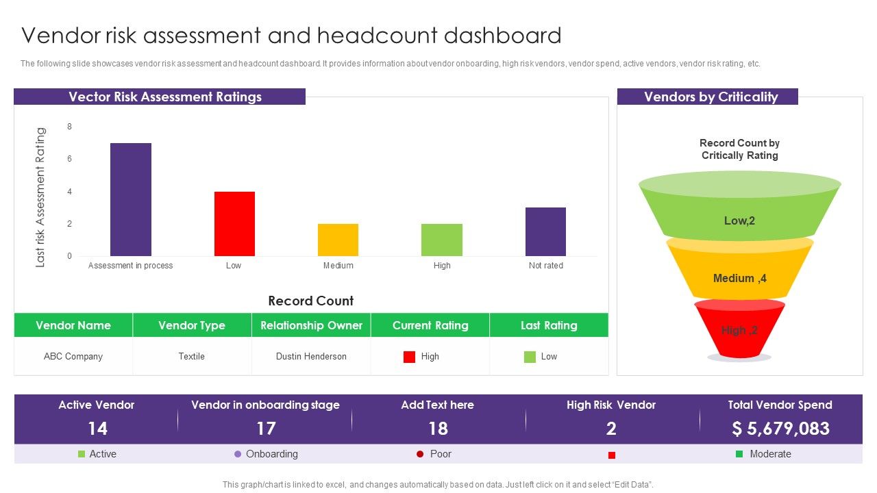 Vendor_Risk_Assessment_And_Headcount_Dashboard_Vendor_Management_System_Deployment_Elements_PDF_Slide_1.jpg
