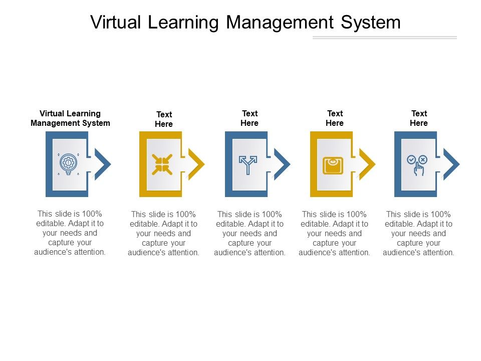 Virtual_Learning_Management_System_Ppt_PowerPoint_Presentation_Outline_Slide_Cpb_Slide_1.jpg