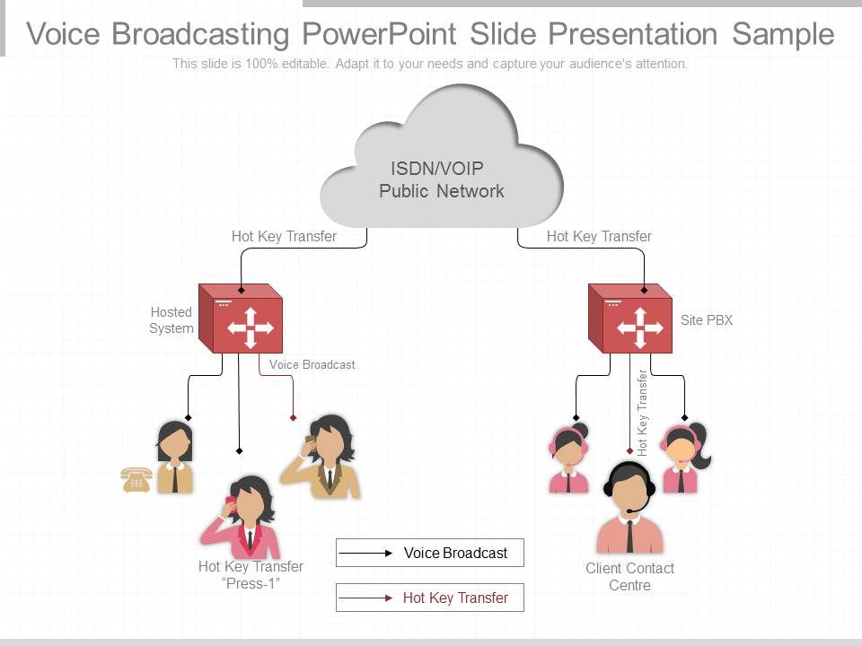 Voice_Broadcasting_Powerpoint_Slide_Presentation_Sample_1.jpg