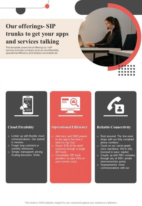 Voice Over Internet Protocol Request Our Offerings Sip Trunks To Get Your Apps One Pager Sample Example Document Slide01