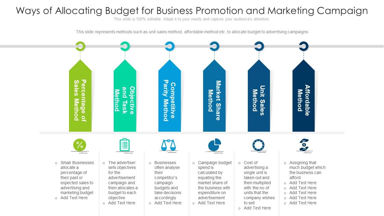 Ways_Of_Allocating_Budget_For_Business_Promotion_And_Marketing_Campaign_Ppt_Outline_Example_Topics_PDF_Slide_1.jpg