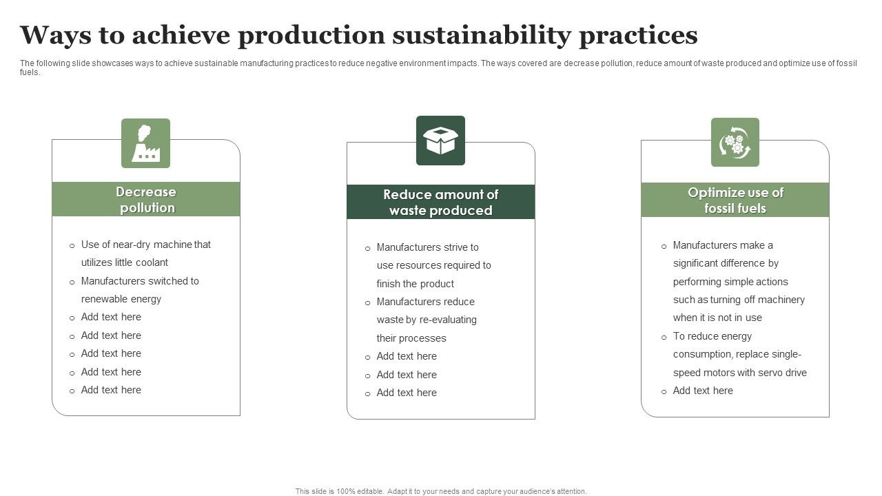Ways_To_Achieve_Production_Sustainability_Practices_Ppt_File_Layout_PDF_Slide_1.jpg