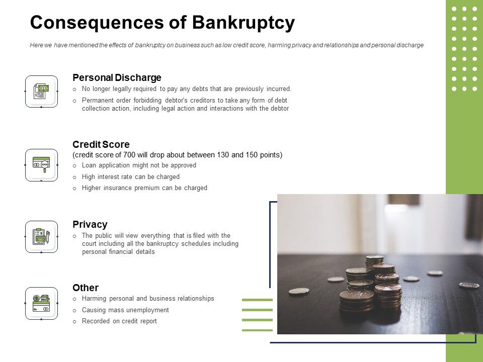 Ways_To_Bounce_Back_From_Insolvency_Consequences_Of_Bankruptcy_Demonstration_PDF_Slide_1.jpg