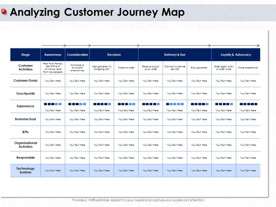 Ways_To_Design_Impactful_Trading_Solution_Analyzing_Customer_Journey_Map_Ppt_PowerPoint_Presentation_Model_PDF_Slide_1.jpg