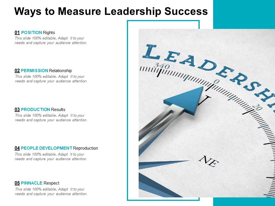 Ways_To_Measure_Leadership_Success_Ppt_PowerPoint_Presentation_Slides_Portrait_Slide_1.jpg