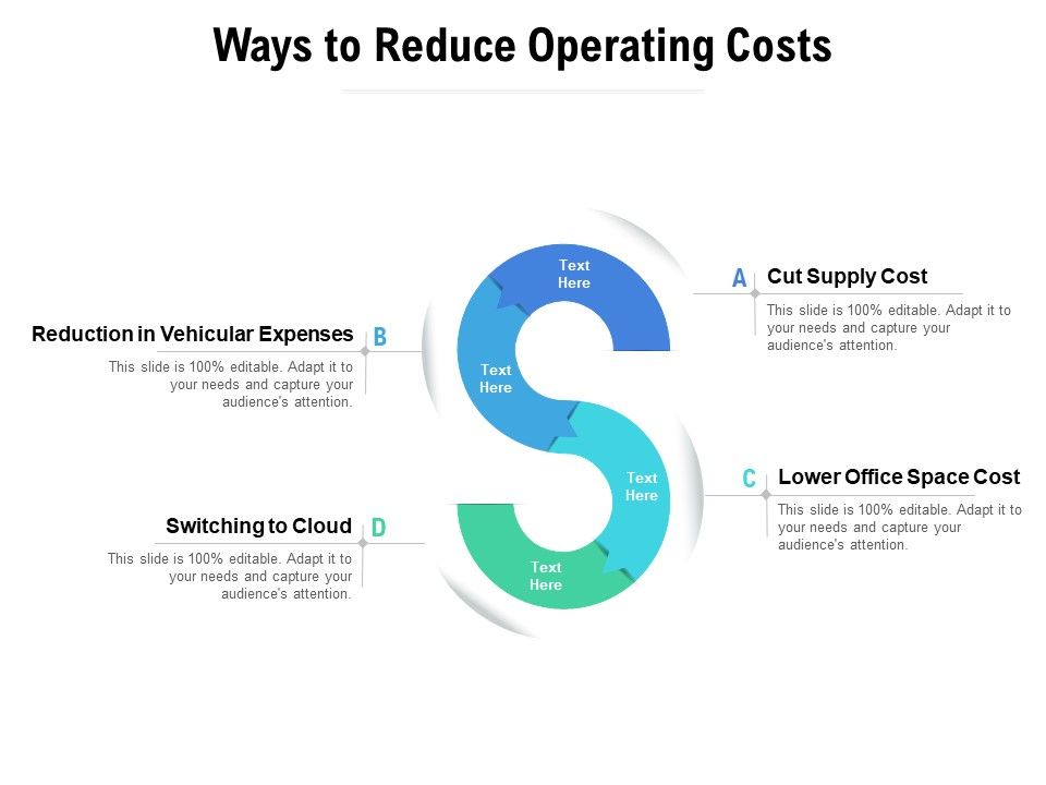 Ways_To_Reduce_Operating_Costs_Ppt_PowerPoint_Presentation_Portfolio_Aids_Slide_1.jpg
