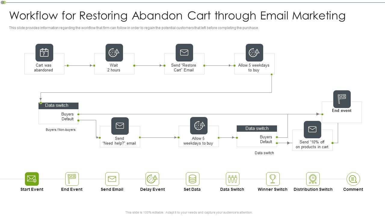 Ways_To_Retain_Consumer_Through_Strategic_Marketing_Workflow_For_Restoring_Abandon_Cart_Through_Email_Marketing_Clipart_PDF_Slide_1.jpg