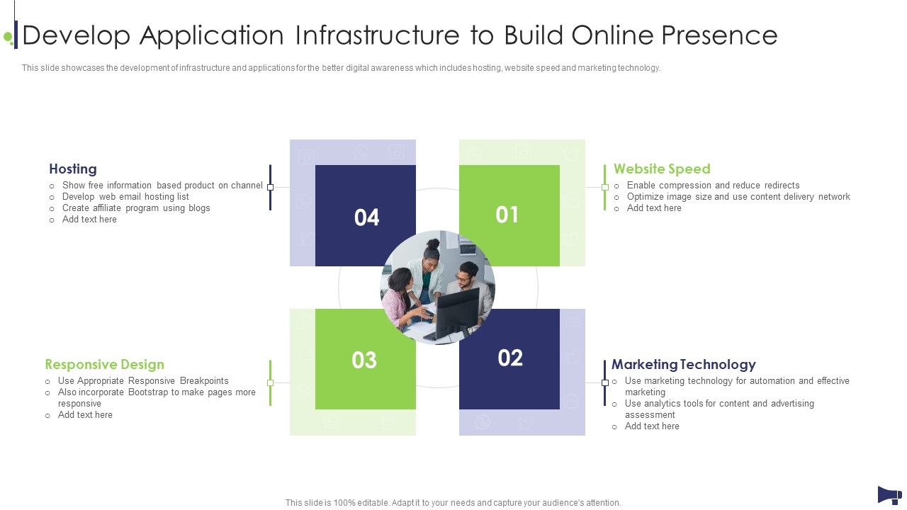Website_And_Social_Media_Develop_Application_Infrastructure_To_Build_Online_Presence_Information_PDF_Slide_1.jpg