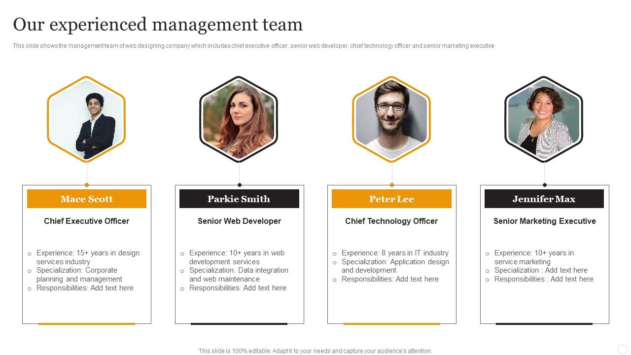 Website_Designing_Solutions_Company_Profile_Our_Experienced_Management_Team_Microsoft_PDF_Slide_1.jpg