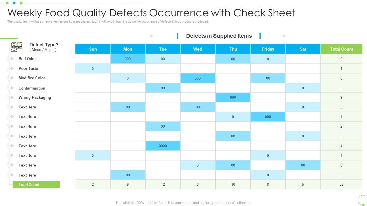 Weekly_Food_Quality_Defects_Occurrence_With_Check_Sheet_Uplift_Food_Production_Company_Quality_Standards_Information_PDF_Slide_1.jpg