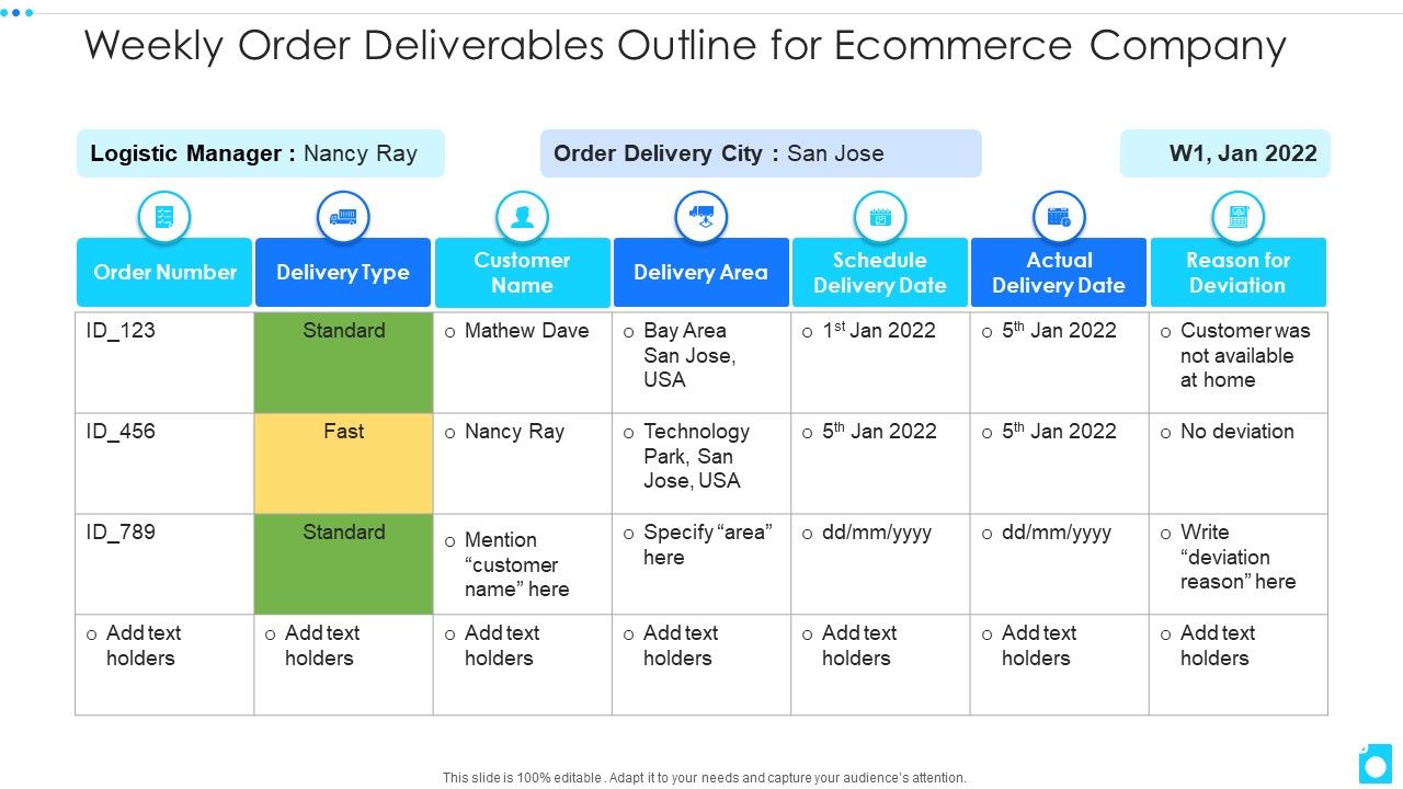 Weekly_Order_Deliverables_Outline_For_Ecommerce_Company_Microsoft_PDF_Slide_1.jpg
