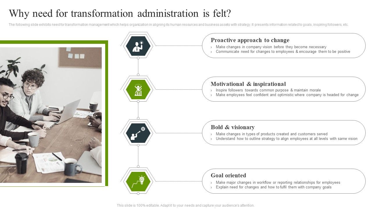 Why_Need_For_Transformation_Administration_Is_Felt_Themes_PDF_Slide_1.jpg