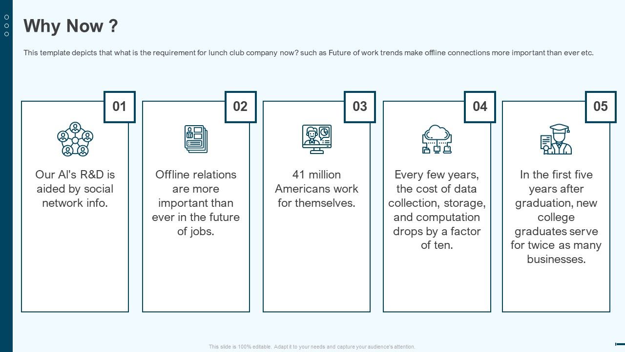 Why_Now_Lunchclub_Investor_Capitalizing_Elevator_Background_PDF_Slide_1.jpg